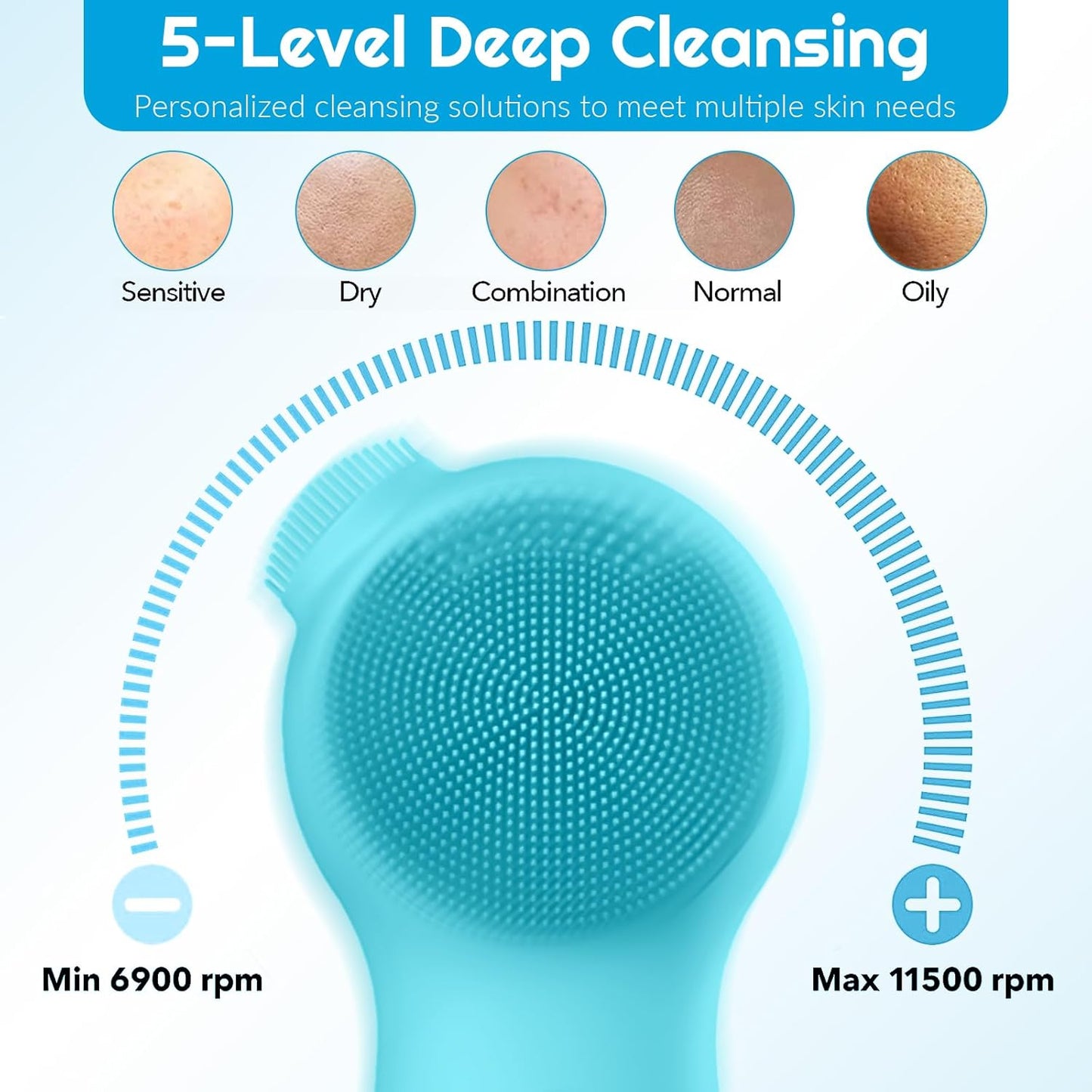 Landmore Silicone Face Scrubber, Waterproof Facial Cleansing Brush