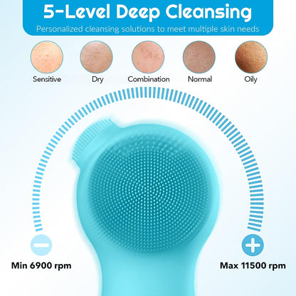 Landmore Silicone Face Scrubber, Waterproof Facial Cleansing Brush